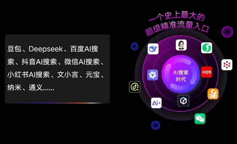 都江堰市AI智能推广新玩法，抢占搜索时代免费精准客源