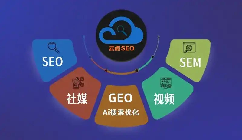 都江堰市GEO优化：AI智能体时代取代SEO的全新内容优化逻辑