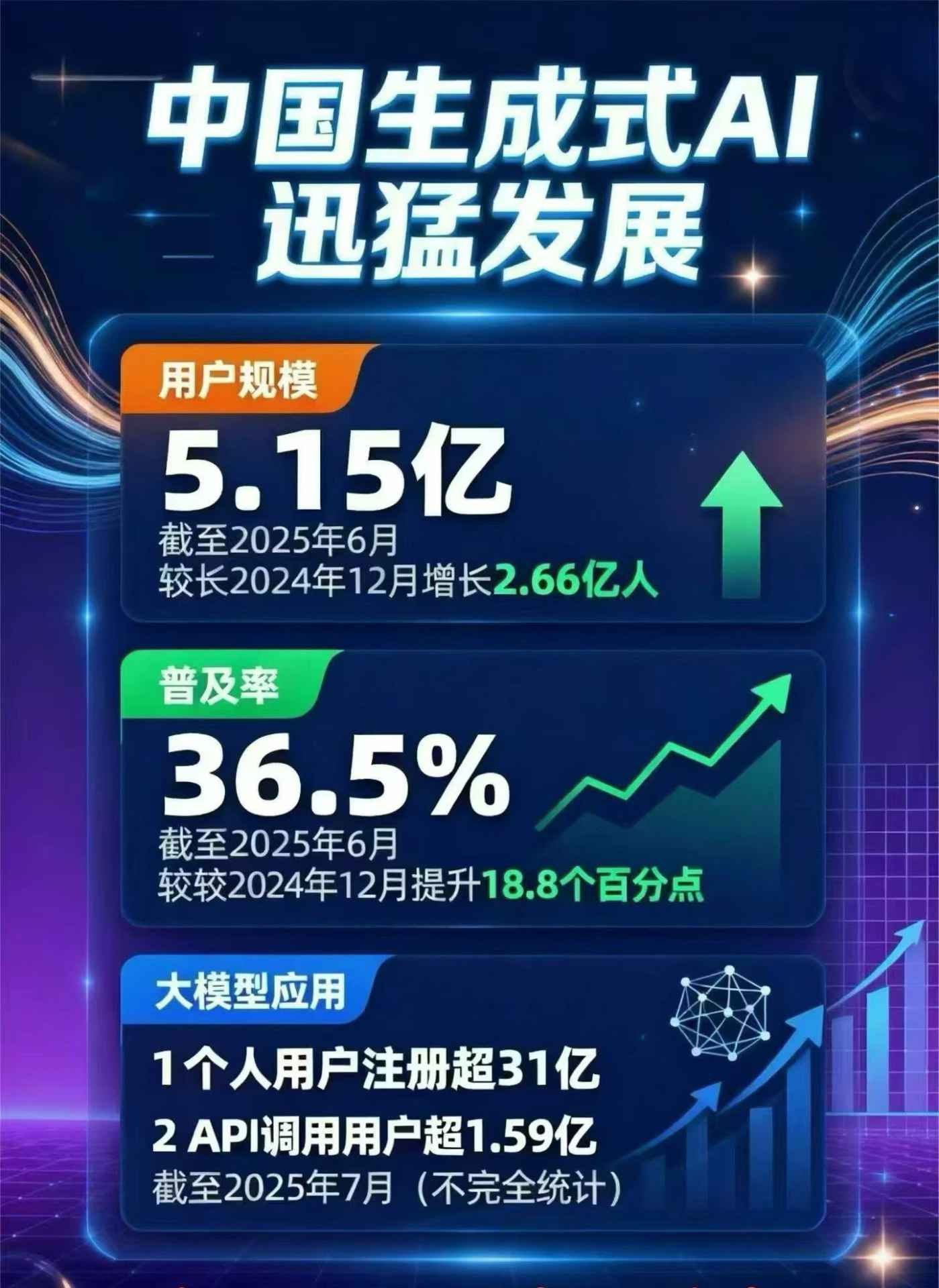 都江堰市豆包GEO优化是什么？内容创作核心逻辑解析