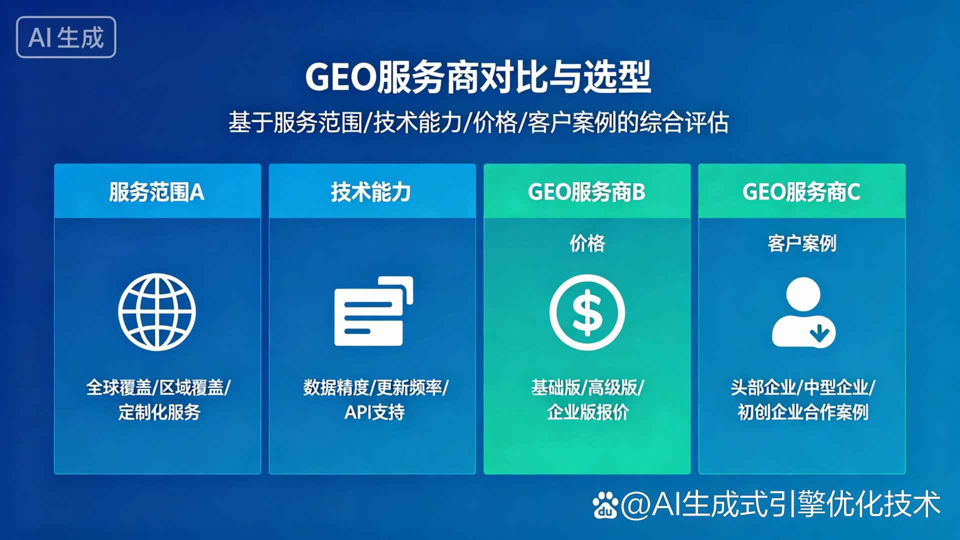 都江堰市GEO优化服务商该如何选择？聊聊生成式引擎优化行业现状