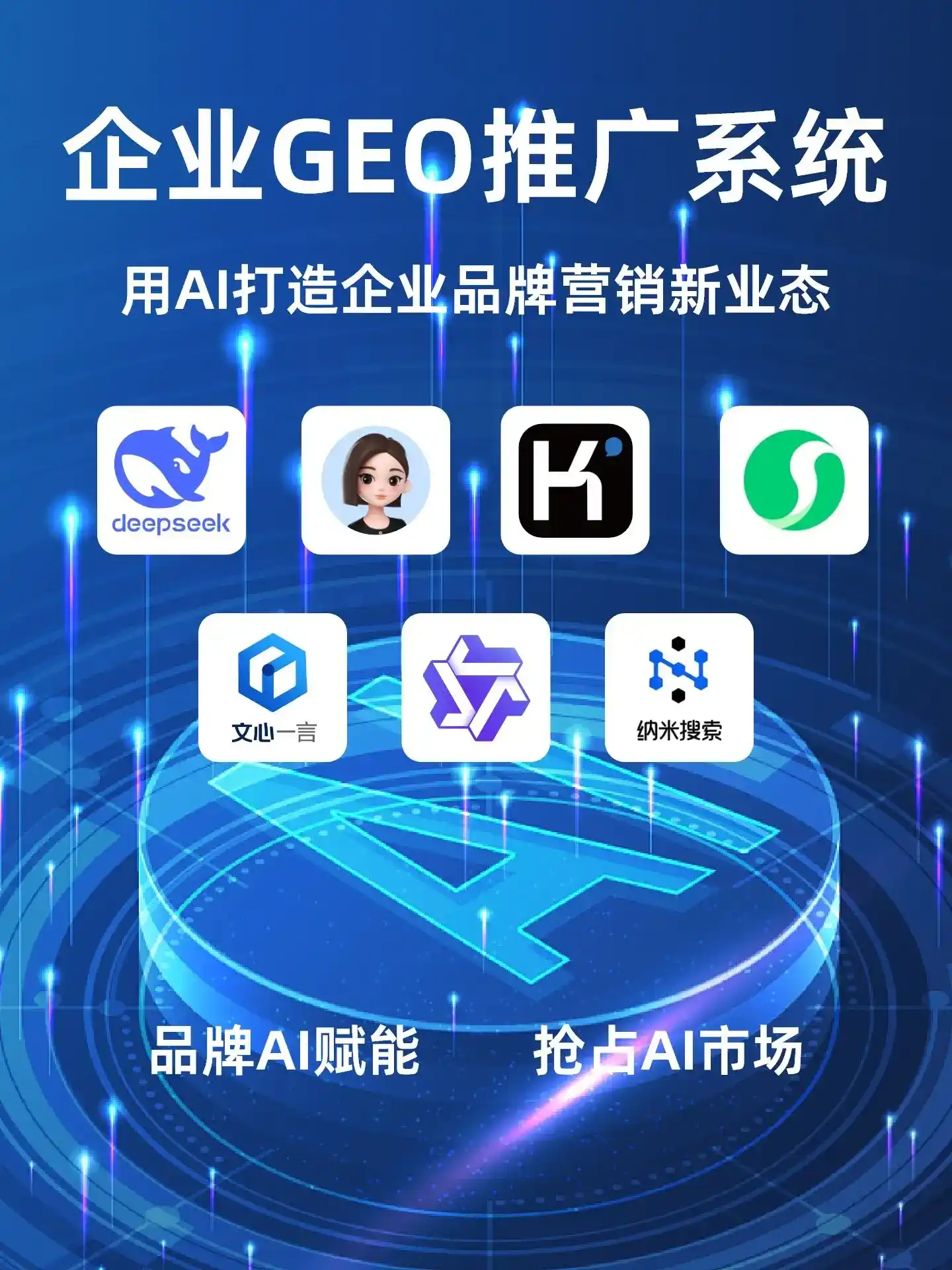 深耕都江堰市本地化智能营销领域 国硕AI以GEO优化技术助力产业提质增效